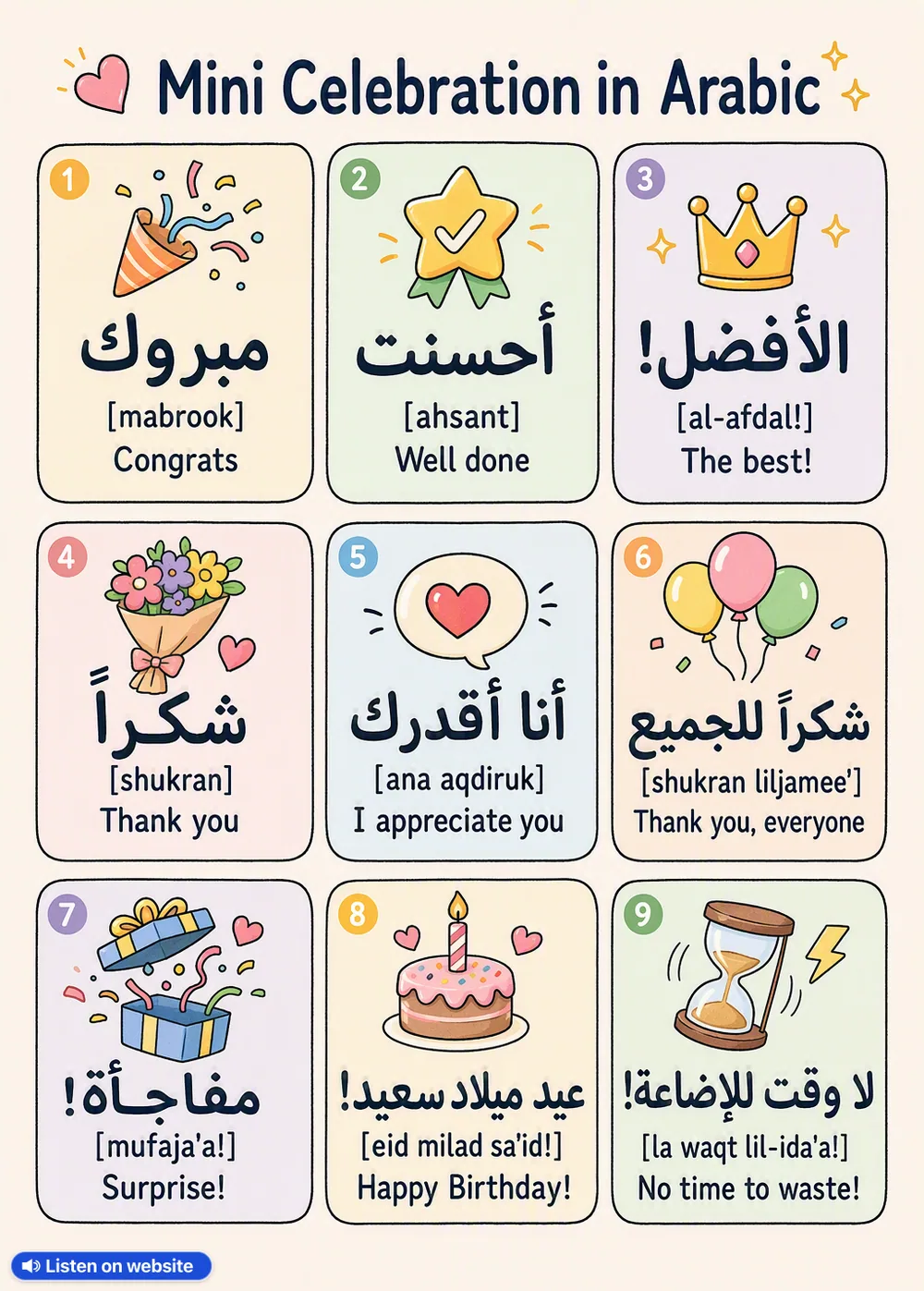 Mini Celebration in Arabic — vocabulary chart for English speakers