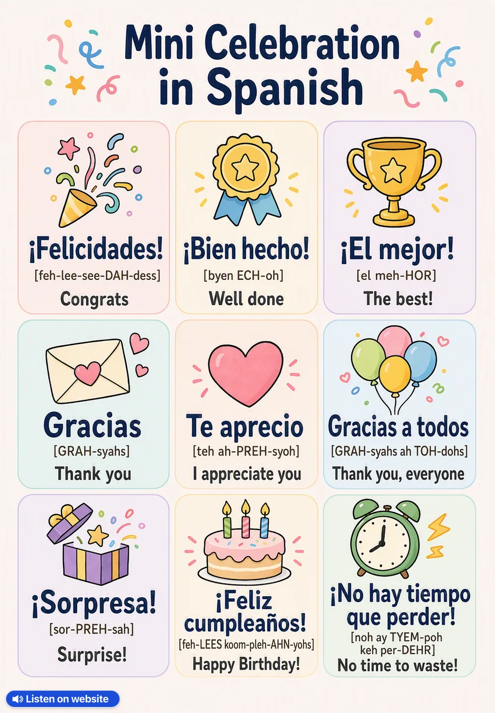 Mini Celebration in Spanish — vocabulary chart for English speakers