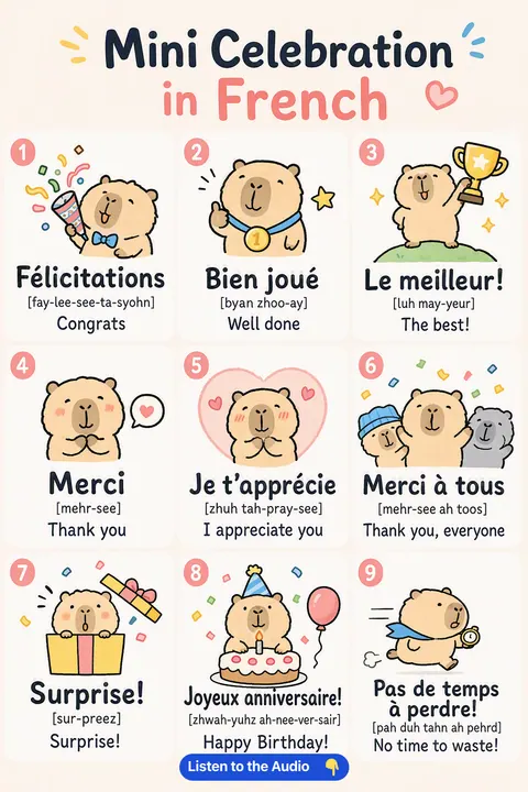 Mini Celebration in French vocabulary chart