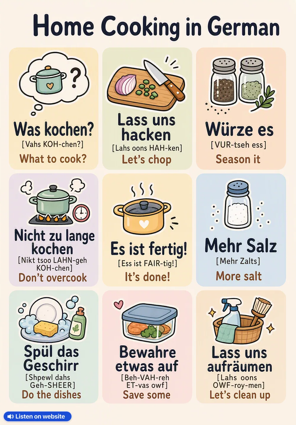 Home Cooking in German — vocabulary chart for English speakers