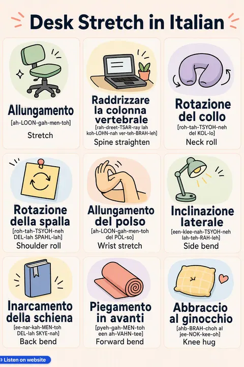 Desk Stretch in Italian vocabulary chart