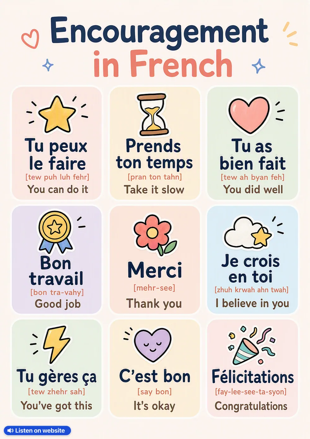 Encouragement in French — vocabulary chart for English speakers