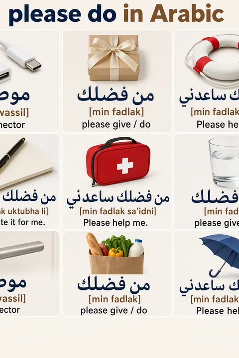 please do in Arabic vocabulary chart