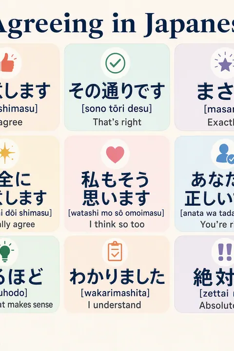 Agreeing in Japanese vocabulary chart