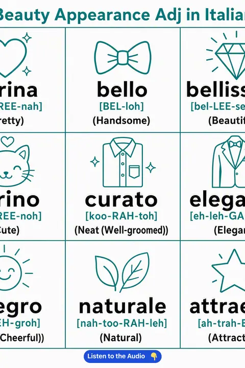 Beauty Appearance Adj in Italian vocabulary chart
