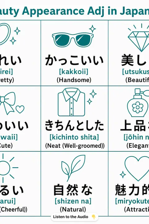 Beauty Appearance Adj in Japanese vocabulary chart