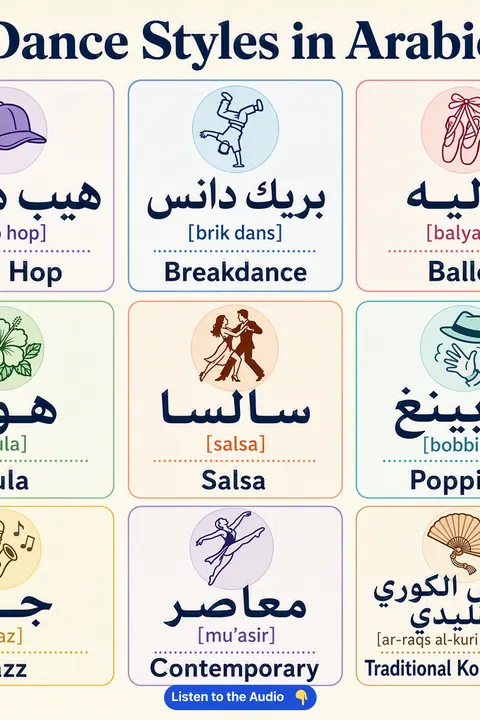 Dance Styles in Arabic vocabulary chart