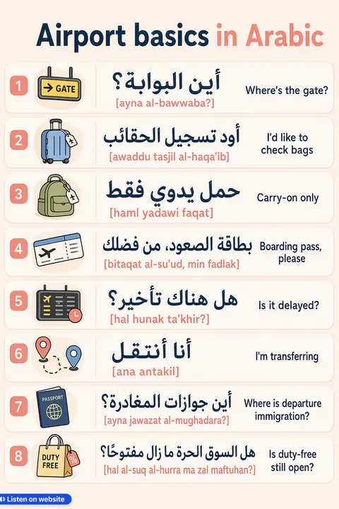 Airport basics in Arabic vocabulary chart