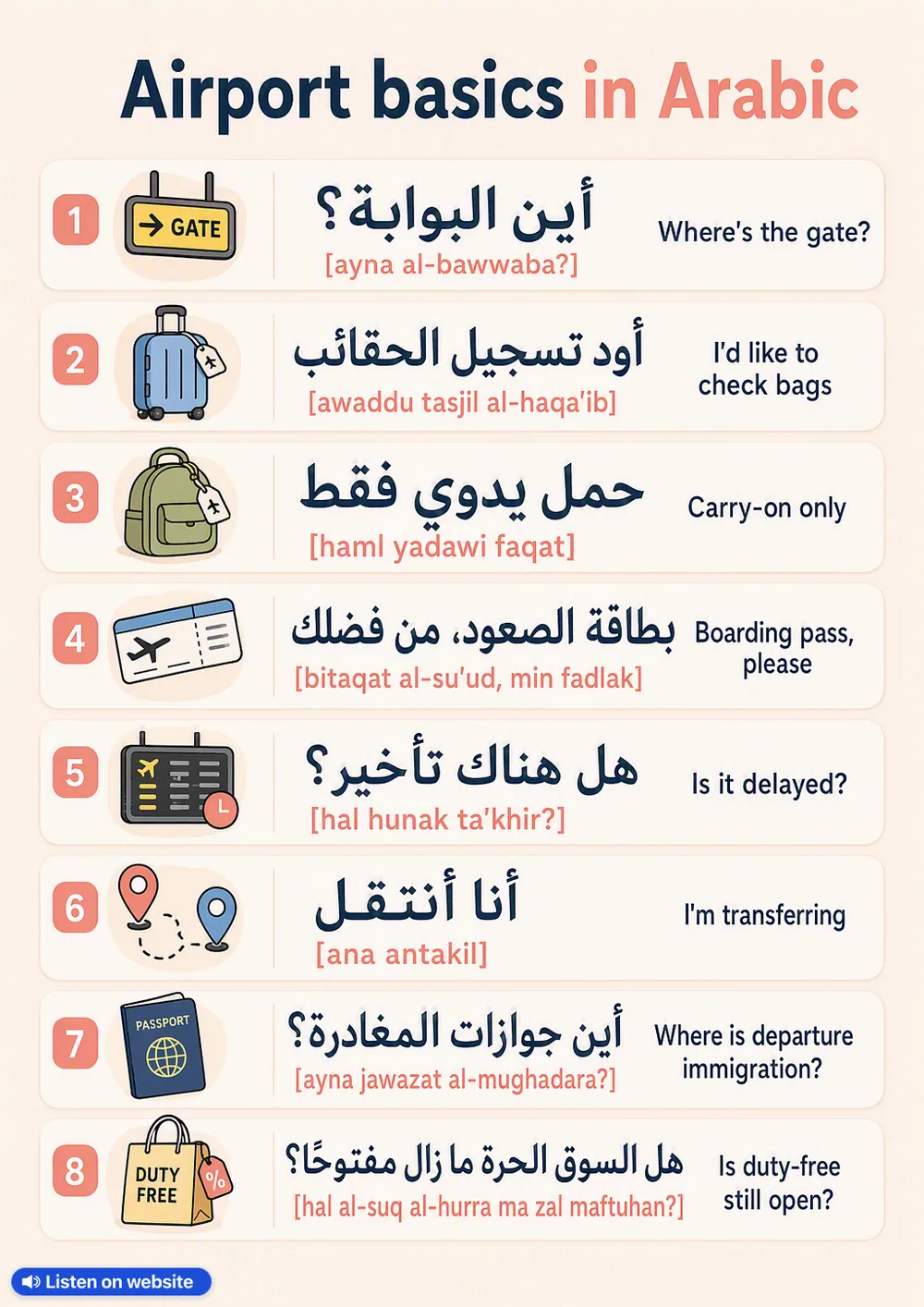 Airport basics in Arabic — vocabulary chart for English speakers