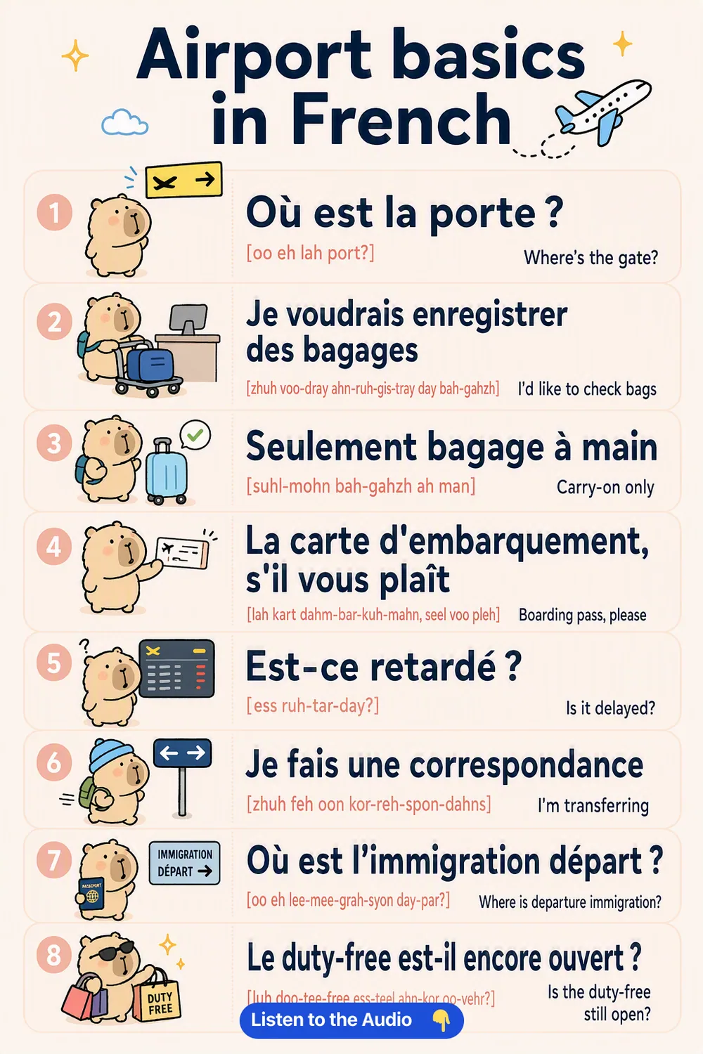Airport basics in French — vocabulary chart for English speakers