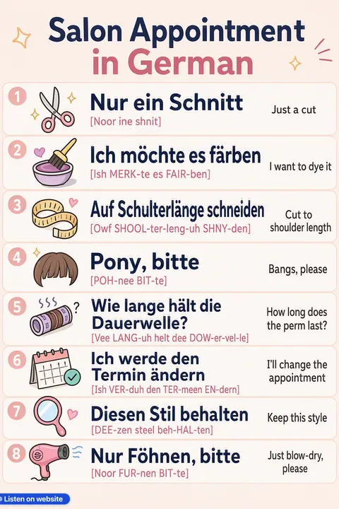 Salon Appointment in German vocabulary chart