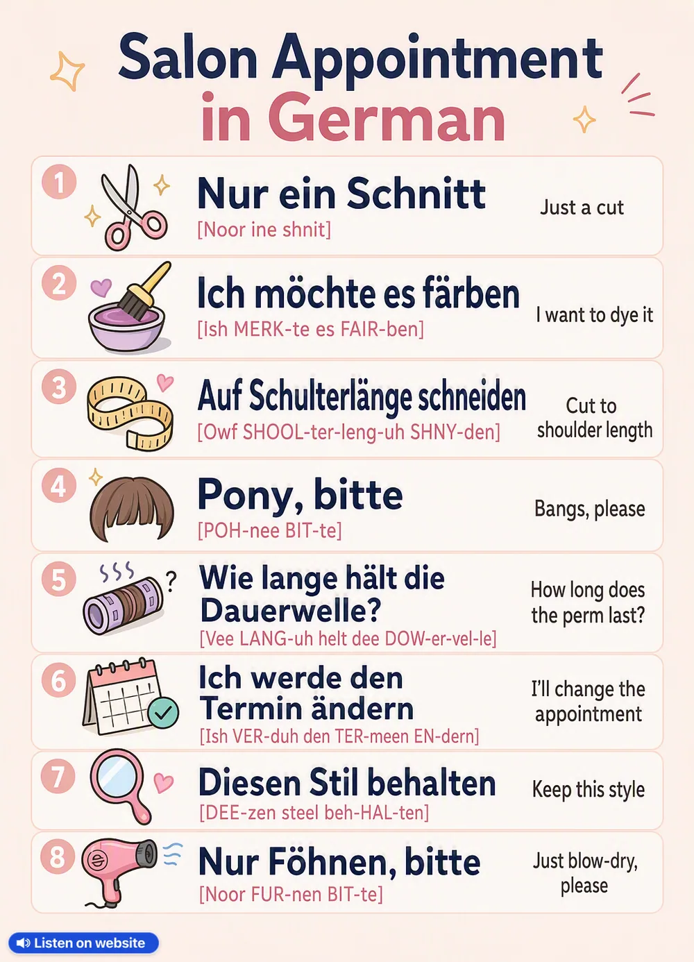 Salon Appointment in German — vocabulary chart for English speakers