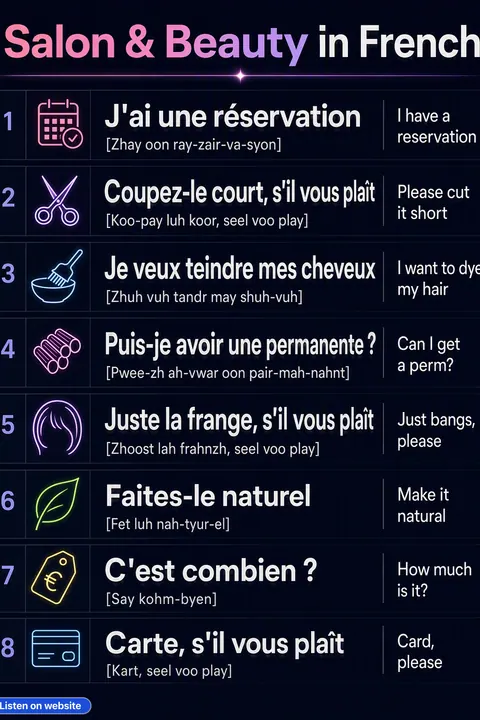 Salon & Beauty in French vocabulary chart