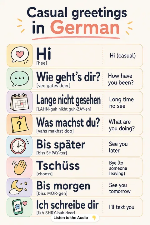 Casual greetings in German vocabulary chart