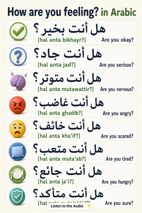 How are you feeling? in Arabic vocabulary chart