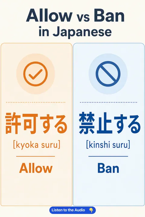 Allow vs Ban in Japanese vocabulary chart