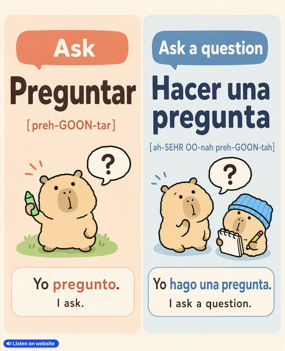 Ask vs Ask a question in Spanish — vocabulary chart for English speakers