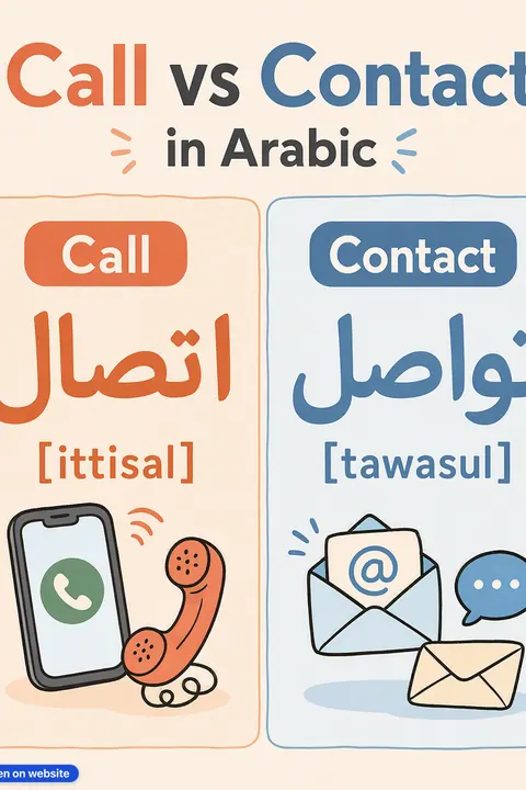 Call vs Contact in Arabic vocabulary chart