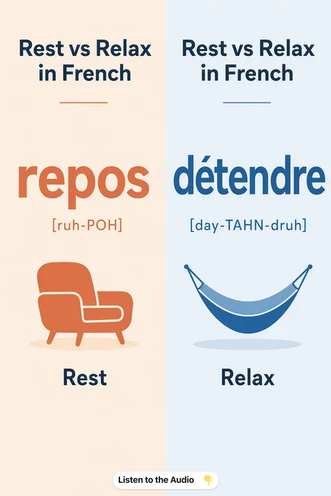 Rest vs Relax in French vocabulary chart