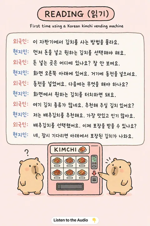 How to use a Korean kimchi vending machine in Korean vocabulary chart