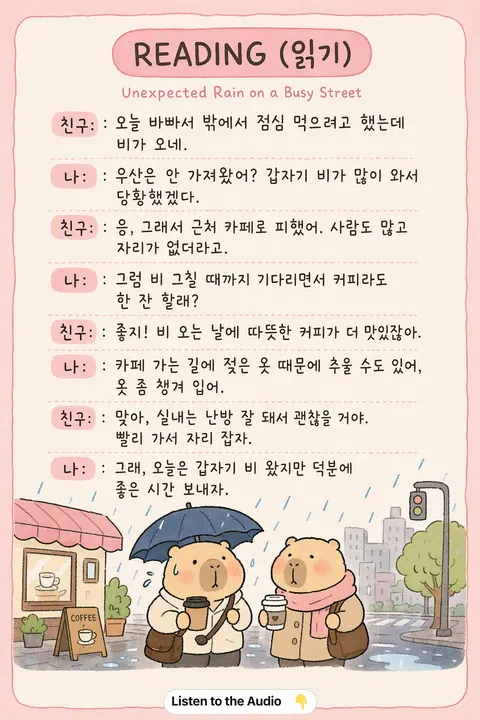 Unexpected Rain on a Busy Street in Korean vocabulary chart