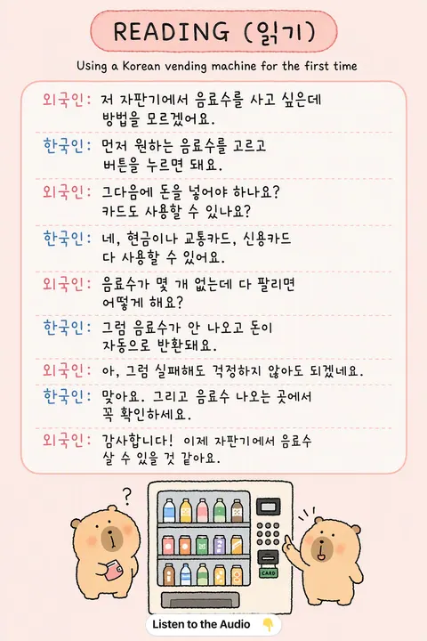 How to use a Korean vending machine for the first time in Korean vocabulary chart