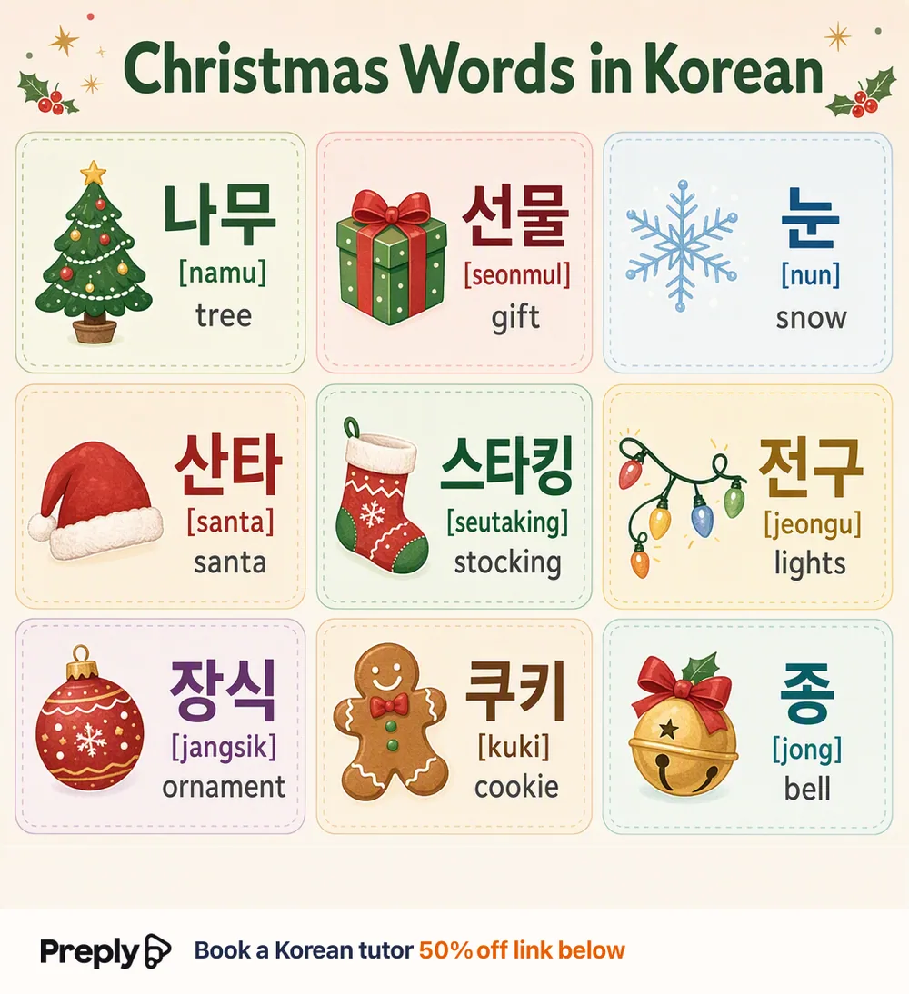 Christmas in Korean — vocabulary chart for English speakers