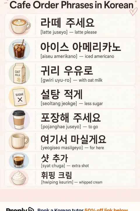 How to order coffee in Korean vocabulary chart