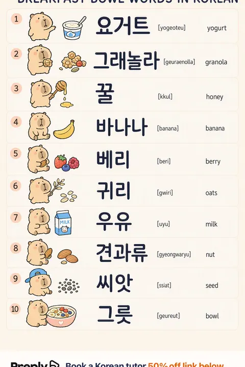 Breakfast Bowl in Korean vocabulary chart