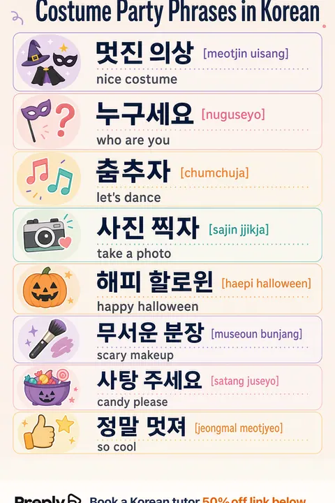 How to talk at a costume party in Korean vocabulary chart
