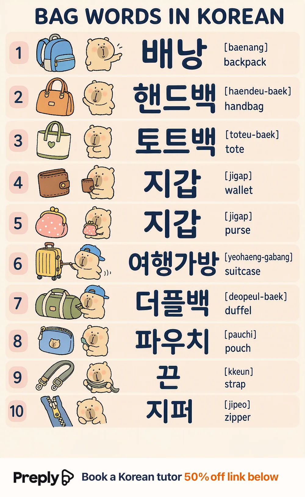Bag in Korean — vocabulary chart for English speakers