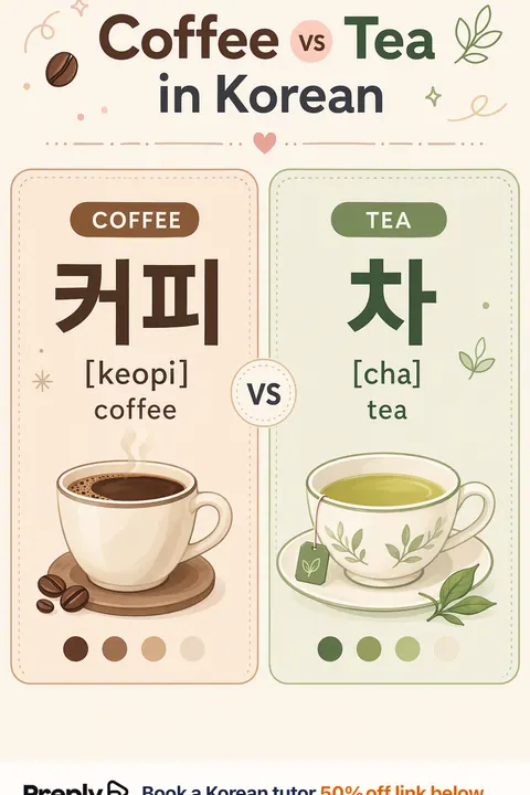 Coffee vs Tea in Korean vocabulary chart