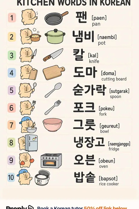 Kitchen in Korean vocabulary chart