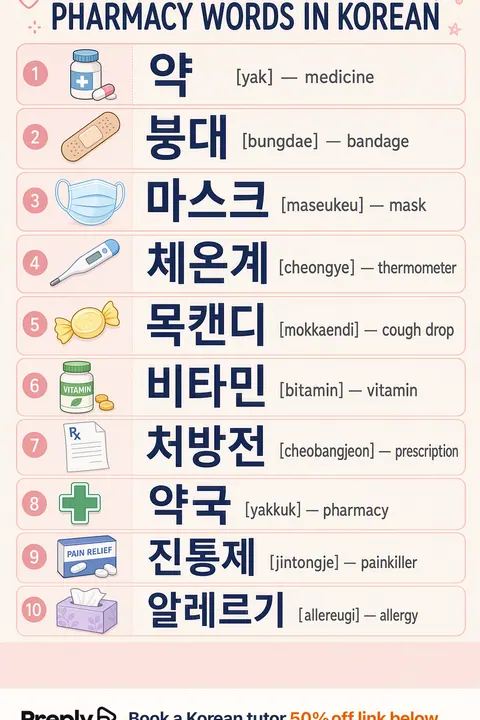 Pharmacy in Korean vocabulary chart