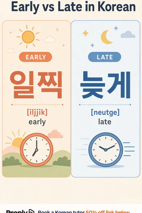 Early vs Late in Korean vocabulary chart