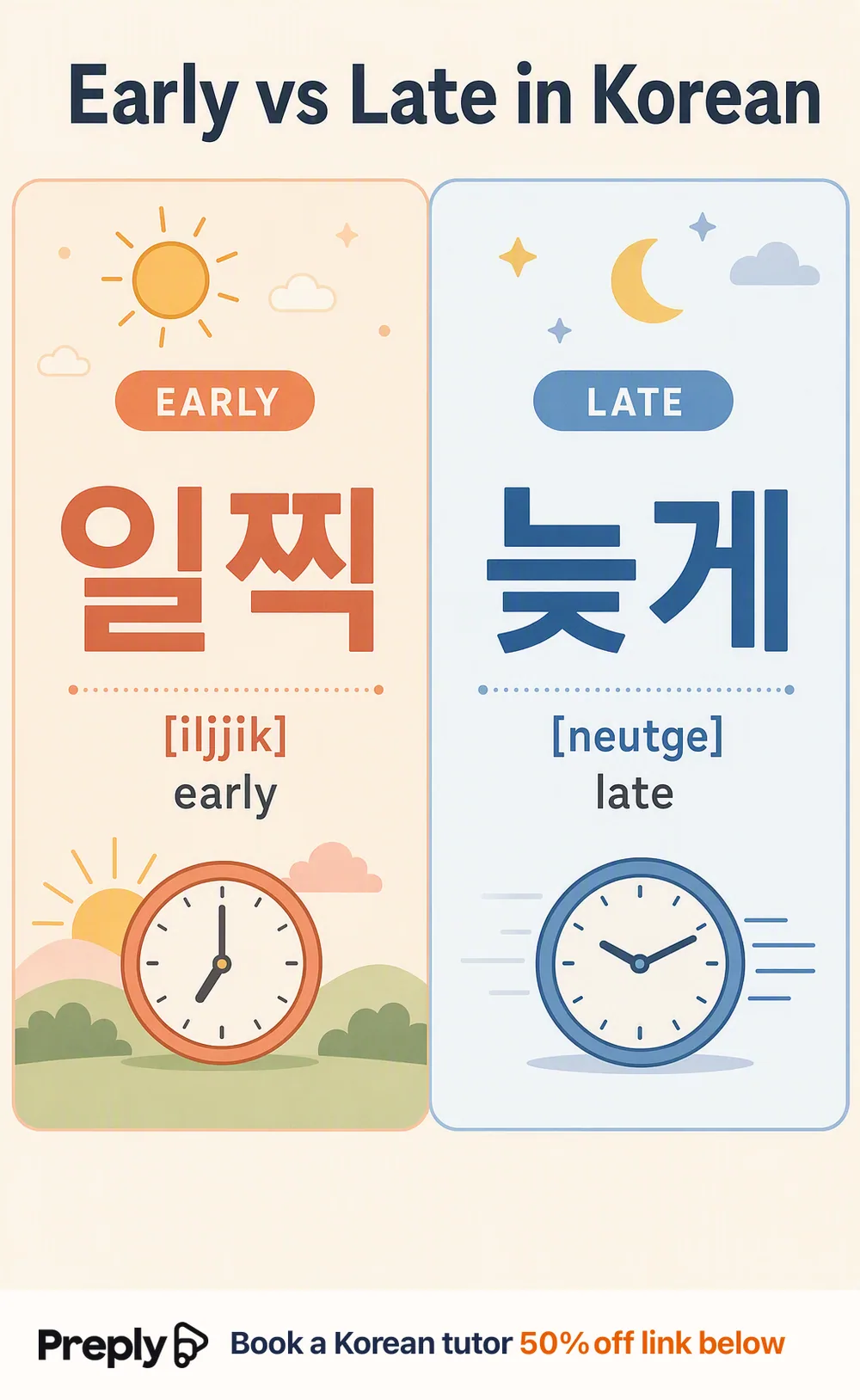 Early vs Late in Korean — vocabulary chart for English speakers