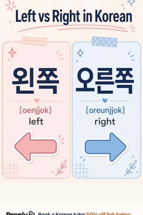 Left vs Right in Korean vocabulary chart