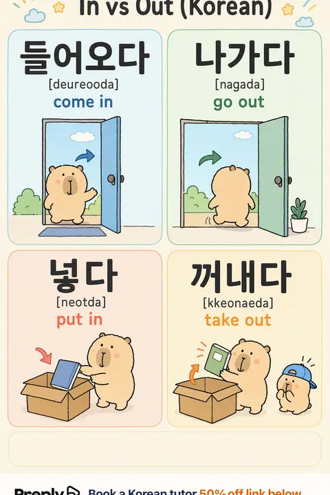 In vs Out in Korean vocabulary chart