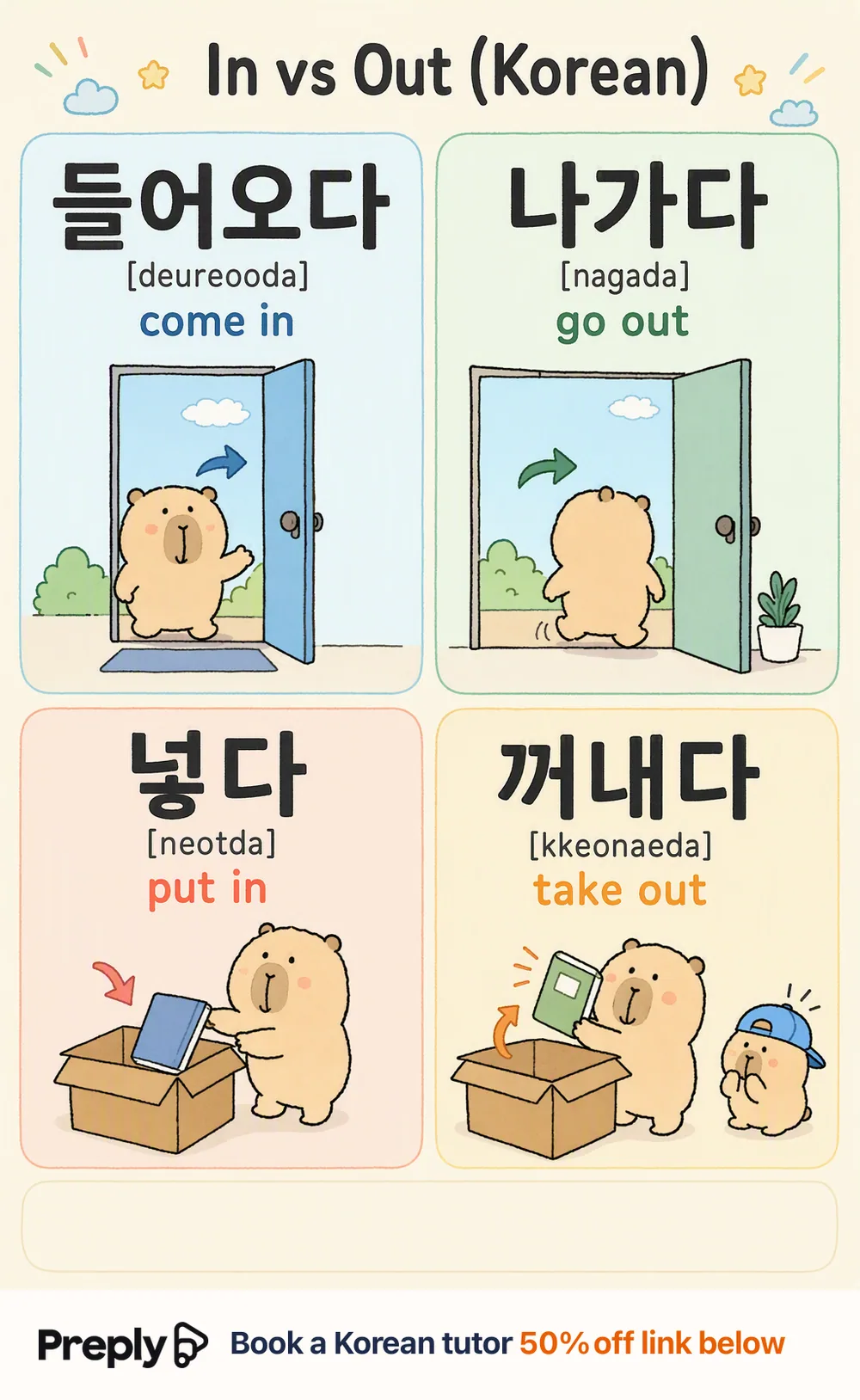 In vs Out in Korean — vocabulary chart for English speakers