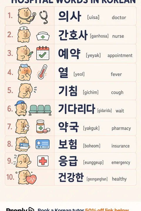 How to talk at a hospital in Korean vocabulary chart