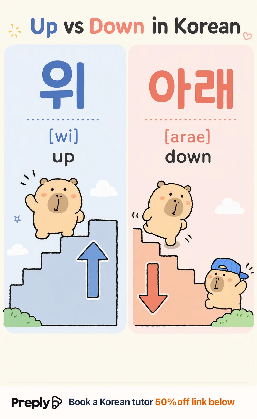 Up vs Down in Korean — vocabulary chart for English speakers