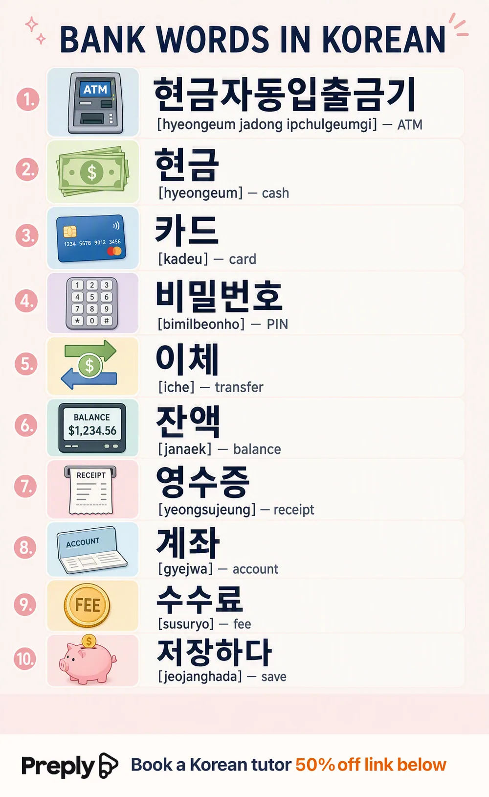 How to use a bank in Korean — vocabulary chart for English speakers