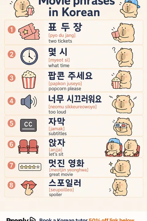 How to talk at the movies in Korean vocabulary chart