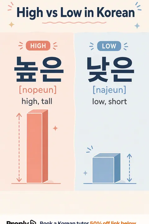 High vs Low in Korean vocabulary chart