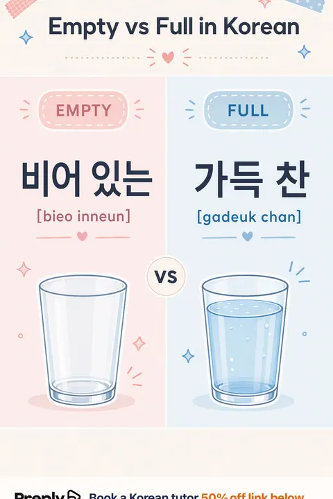 Empty vs Full in Korean vocabulary chart