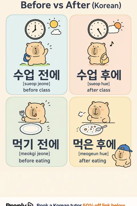 Before vs After in Korean vocabulary chart