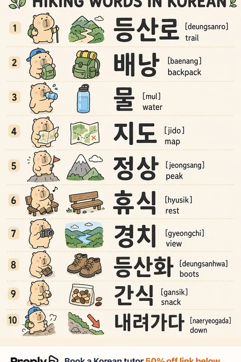 Hiking in Korean vocabulary chart