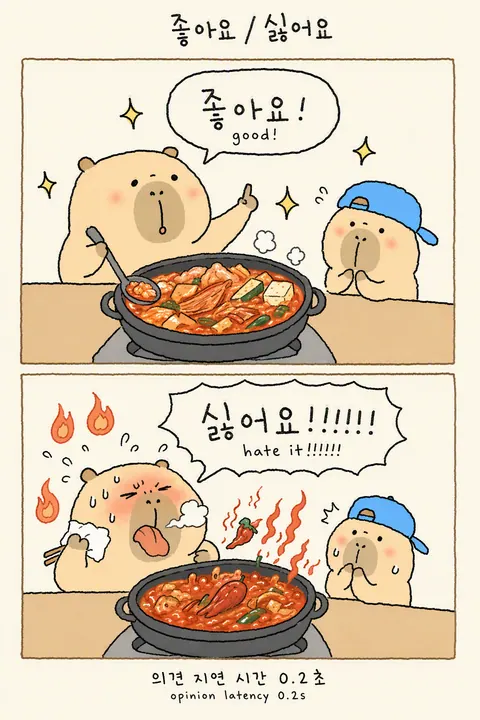 How To Say 좋아요싫어요 in Korean vocabulary chart