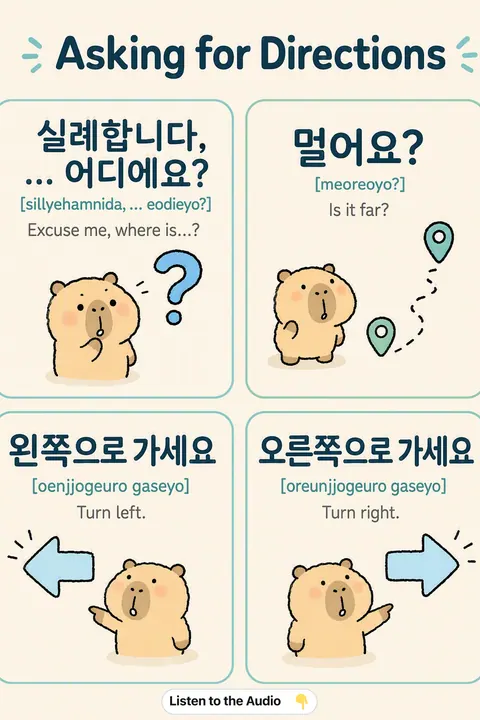 Asking For Directions in Korean vocabulary chart
