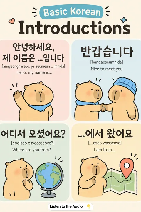 Basic Korean Introductions in Korean vocabulary chart
